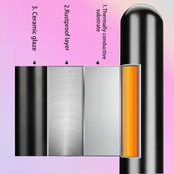 NWT Sparkling Bling Crystal Rhinestone Matching Curling Iron Wand + Gift - Picture 5 of 8